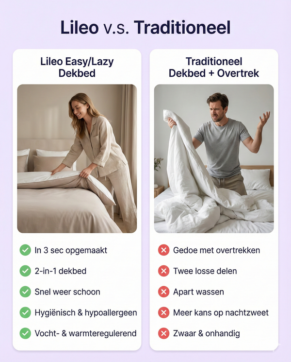 Easy Dekbed Glass Flower Blauw Met Kussenslopen