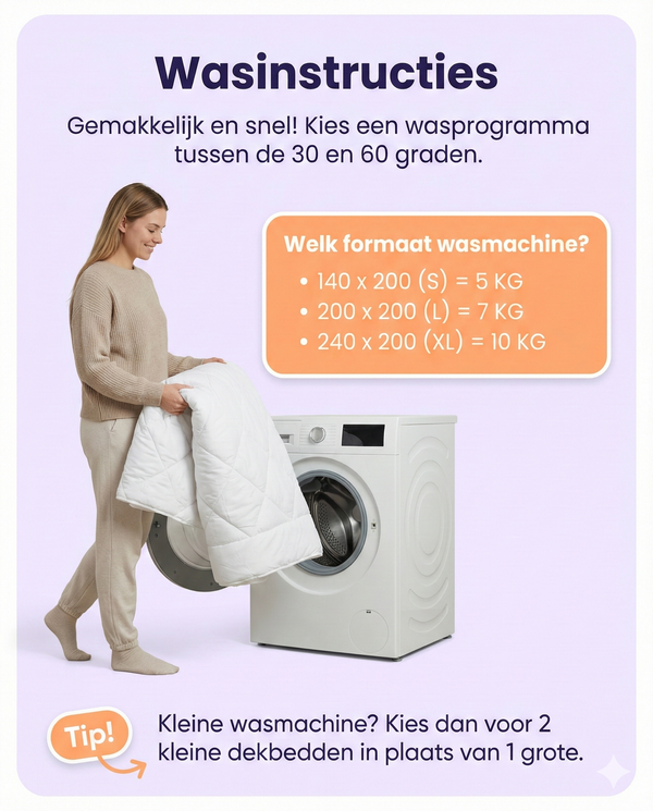 Easy Dekbed Glass Flower Blauw Met Kussenslopen